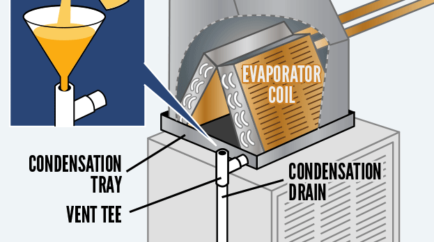condensate-drain-pan